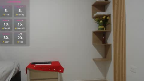 luna online show from February 2026 01:14:02 PM