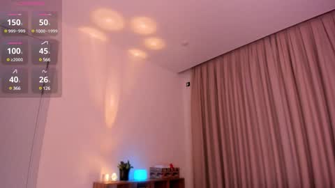 Asu online show from January 2025 11:51:02 AM