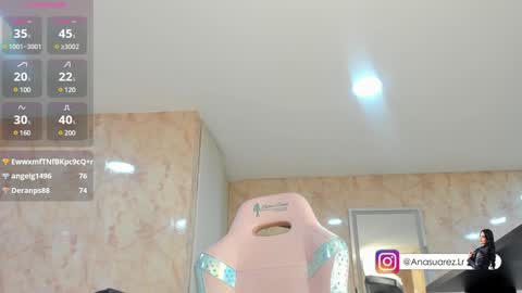     STREAMING SCHEDULE 2100 - 0530 GMT-5 online show from January 2025 05:56:01 AM