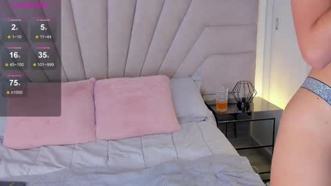 xena_bush online show from January 2025 06:59:01 AM