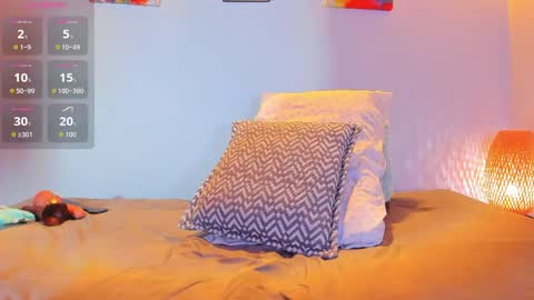 tifanny  online show from April 2026 06:31:02 PM