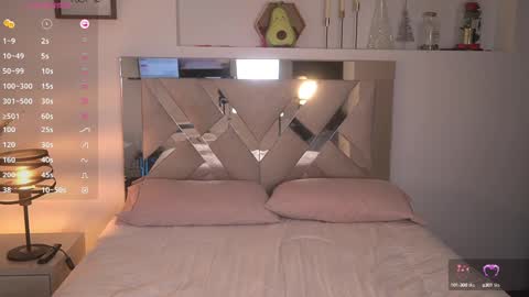 Ximena cortez online show from February 2025 02:01:02 AM