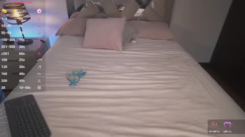 Ximena cortez online show from March 2025 06:19:01 PM