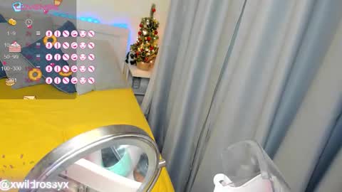 xwildrossyx online show from January 2026 10:45:01 PM