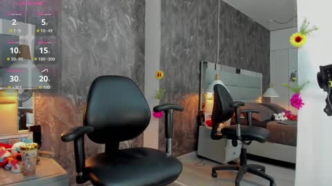 yiyisandoval online show from March 2026 08:26:02 PM