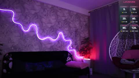 Aleksandra online show from November 2025 06:35:02 PM