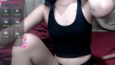 Snapshot of yoursweet_asian20 chatting on October 2025 04:20:01 AM Maddie online show from October 2025 04:20:01 AM