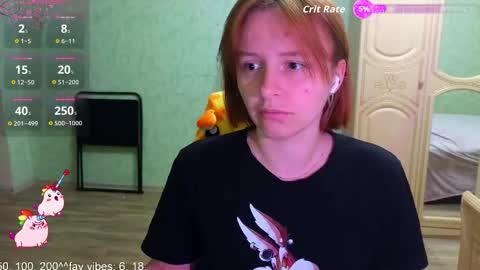 Snapshot of yourwishnes chatting on October 2025 05:03:01 PM Sweet Sasha online show from October 2025 05:03:01 PM