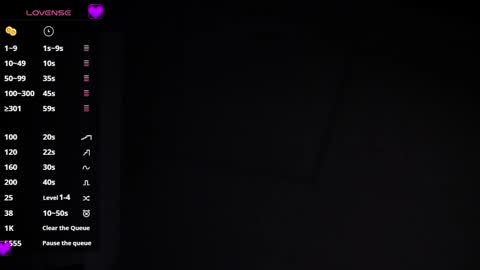 Yuyis  online show from December 2024 09:50:02 AM