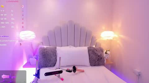 Zoe online show from April 2026 04:19:01 AM