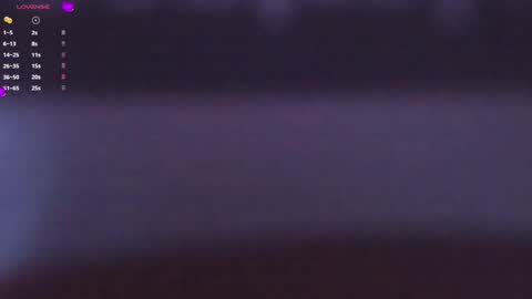 zoeth_ruiz online show from March 2025 06:12:01 PM