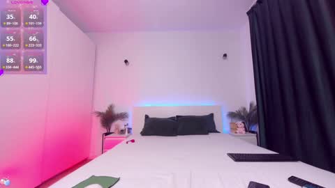 Snapshot of zoey_marye chatting on January 2025 03:39:01 PM Zoey online show from January 2025 03:39:01 PM