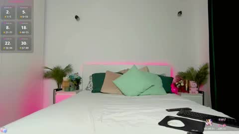 Snapshot of zoey_marye chatting on October 2025 01:56:02 PM Zoey online show from October 2025 01:56:02 PM