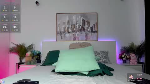 Snapshot of zoey_marye chatting on November 2025 01:46:01 PM Zoey online show from November 2025 01:46:01 PM