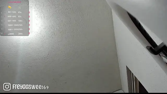 Sweet freya1 online show from January 2025 03:41:01 AM