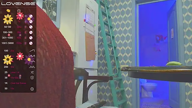 RubyLynxx online show from February 2025 05:24:01 PM