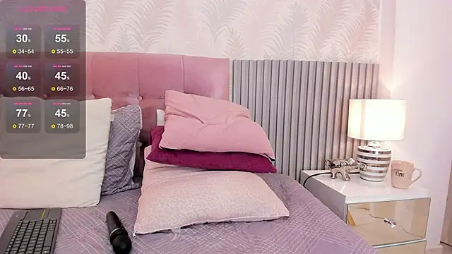 Snapshot of Sally_Azmani_ chatting on February 2025 03:42:02 PM Sally Azmani online show from February 2025 03:42:02 PM