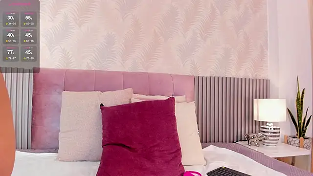 Snapshot of Sally_Azmani_ chatting on March 2025 12:34:01 PM Sally Azmani online show from March 2025 12:34:01 PM