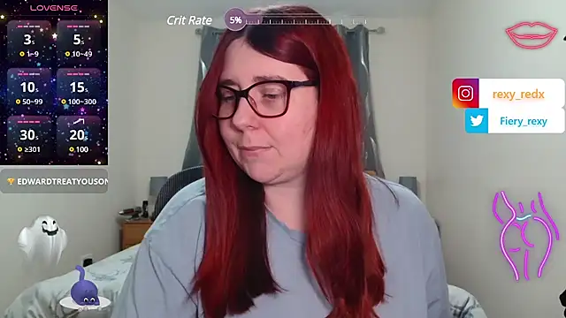 Fiery rexy online show from January 2025 01:36:02 PM