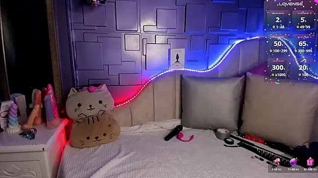 catha cat online show from January 2025 03:29:01 PM