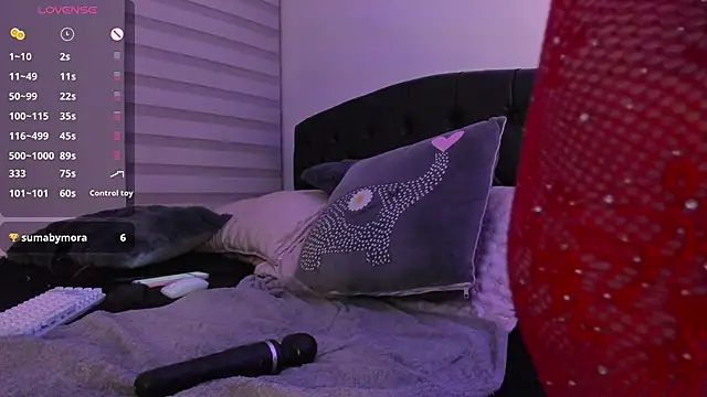 Snapshot of Amaranthaa1 chatting on December 2024 06:04:01 AM Amaranthaa1 online show from December 2024 06:04:01 AM