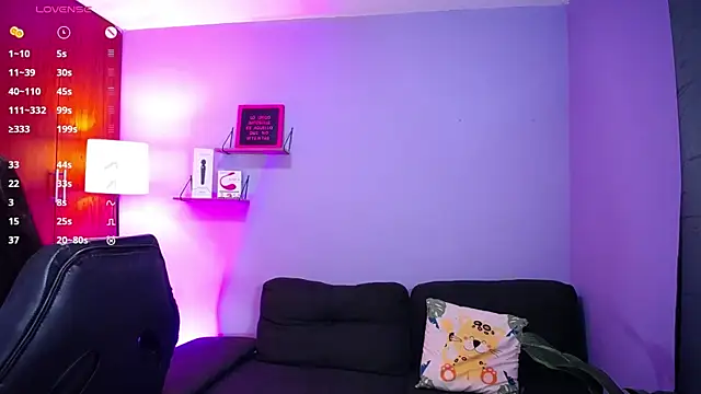 danny goddess online show from January 2025 03:45:02 AM