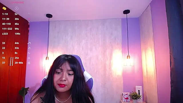 danny goddess online show from January 2025 03:37:02 AM