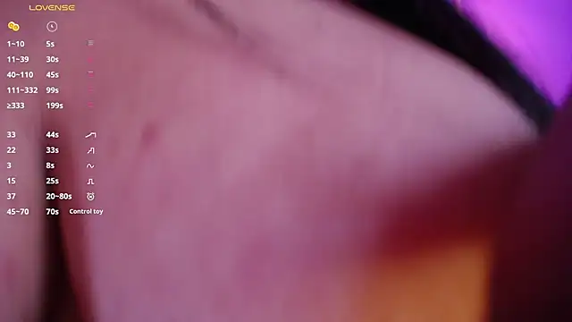 danny goddess online show from February 2025 03:45:02 AM