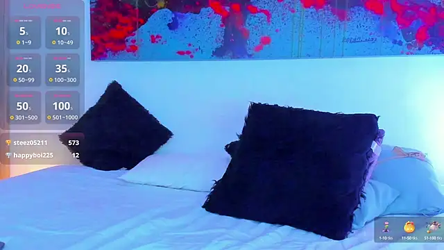 arminjones1 online show from March 2025 06:10:02 AM