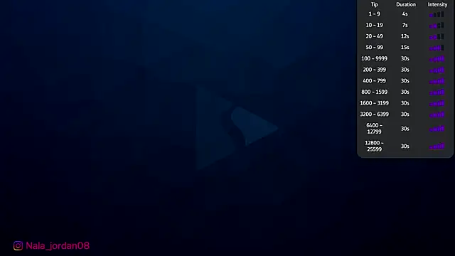 Snapshot of Nala_j8 chatting on May 2026 12:45:01 PM Nala j8 online show from May 2026 12:45:01 PM