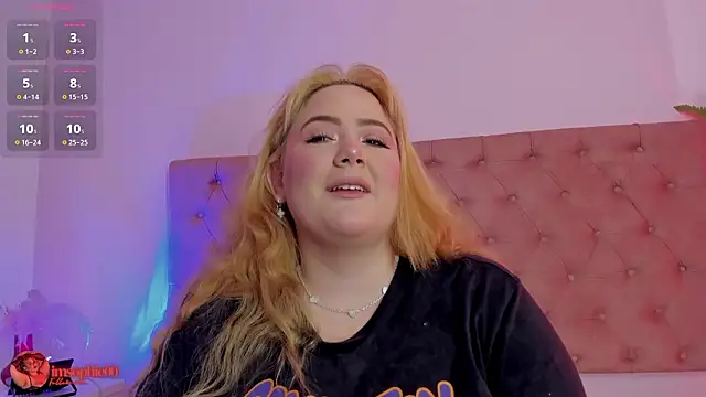 sophiarossee  online show from February 2026 12:14:01 PM