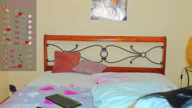 Snapshot of Vanessa_Florence chatting on January 2025 01:22:01 AM Vanessa Florence online show from January 2025 01:22:01 AM