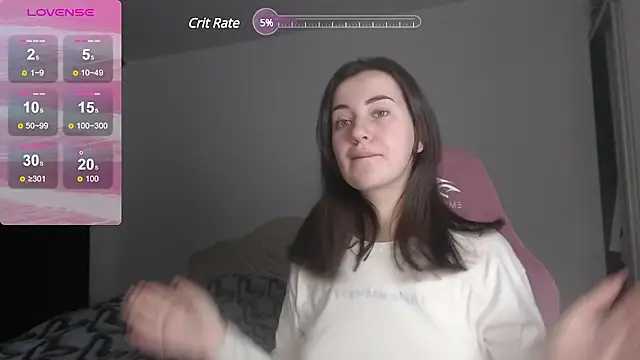 SweetieKendl online show from January 2025 06:16:01 AM