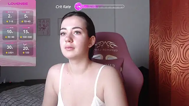 SweetieKendl online show from February 2025 07:15:02 AM