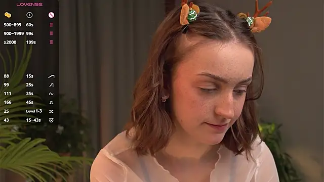 c shark online show from January 2025 12:33:01 AM