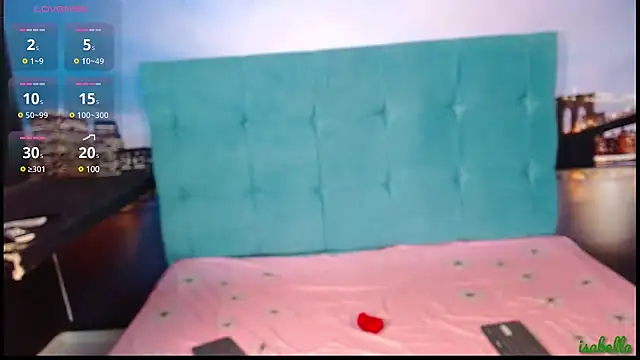 IsabellAndYessi online show from January 2025 03:35:01 PM