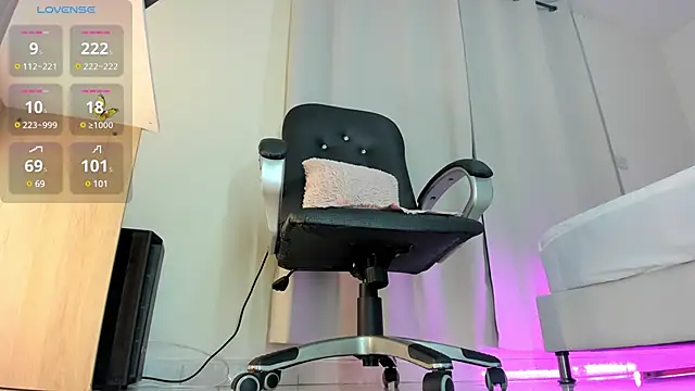 Snapshot of dakofeet chatting on February 2025 08:10:01 PM dakofeet online show from February 2025 08:10:01 PM