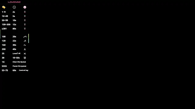 barbara cambels online show from October 2025 07:10:02 PM