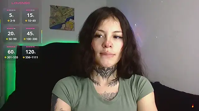 Tifanny Sweett online show from February 2026 01:37:01 AM