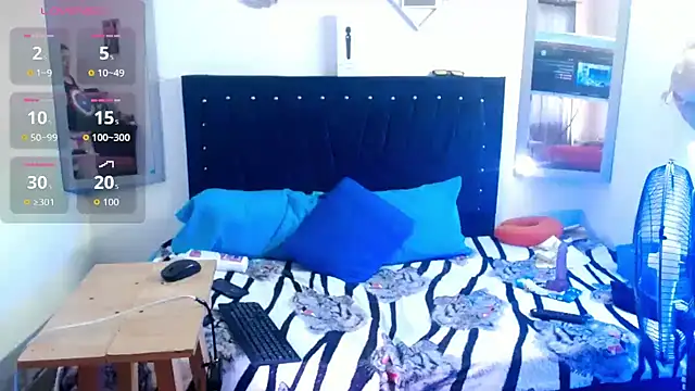 bubis laru53 online show from January 2026 08:18:02 PM