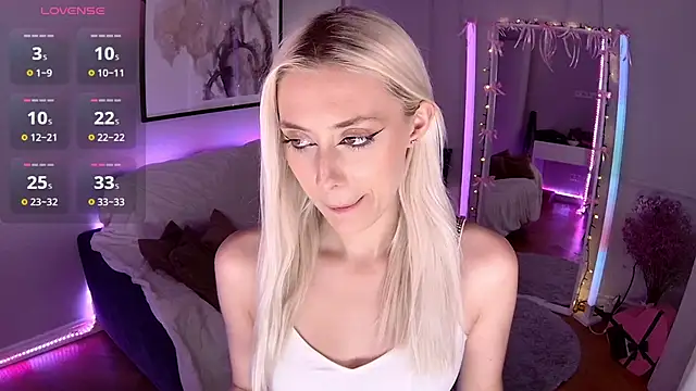 Snapshot of LoryWood chatting on February 2025 03:07:01 PM LoryWood online show from February 2025 03:07:01 PM