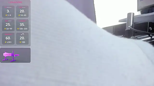 Snapshot of SOPHICARTERS chatting on February 2025 11:22:01 AM SOPHICARTERS online show from February 2025 11:22:01 AM