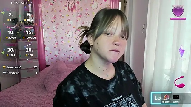 pamela tcw online show from February 2025 05:38:02 PM