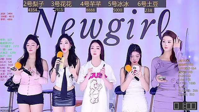 Snapshot of NEW-girl520 chatting on January 2025 11:11:01 AM NEW-girl520 online show from January 2025 11:11:01 AM