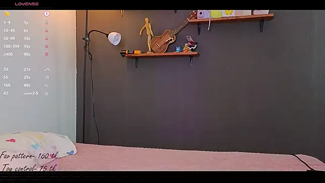 alicekiit online show from March 2025 07:19:01 AM