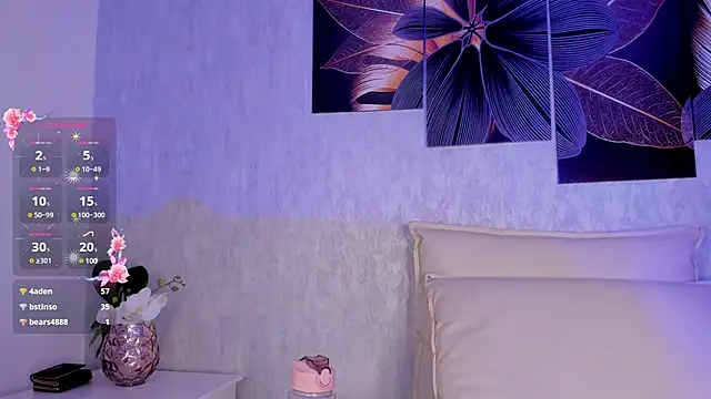 Snapshot of Ariana_ceballos chatting on March 2025 06:46:02 AM Ariana ceballos online show from March 2025 06:46:02 AM