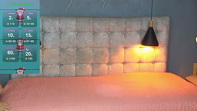 Laia and Aloby online show from January 2026 10:15:01 PM