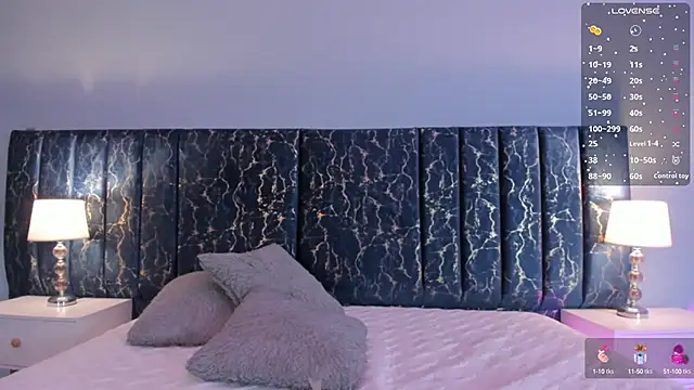 Sophia Lemos online show from September 2025 01:35:01 PM