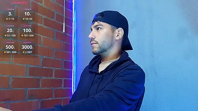 Leandro valenzuela online show from December 2025 12:14:01 PM