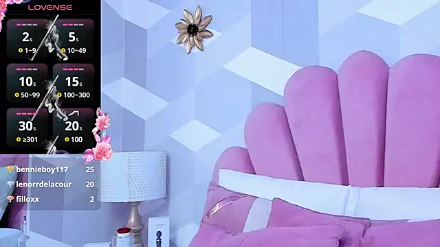 KylieMonnett online show from January 2025 10:29:02 AM